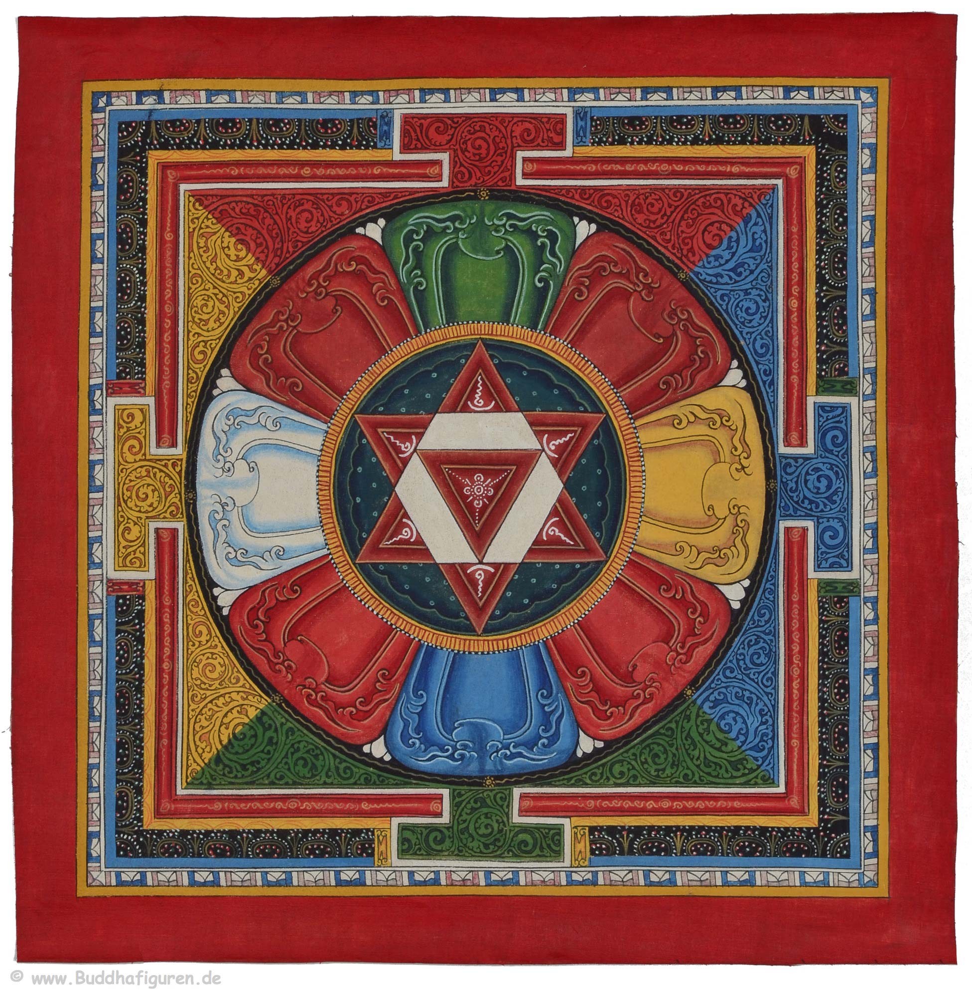 Thangkas - Yantras