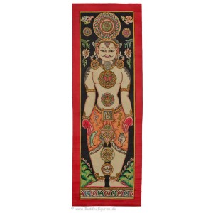 Tibetan Medicine Yoga Thangka- Chakra