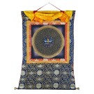 Thankga Mandala Buddha Eyes